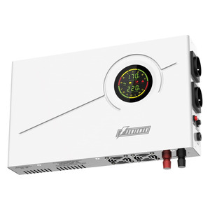 Источник бесперебойного питания (ИБП с внешними АКБ) POWERMAN Smart 1000 INV 6121422